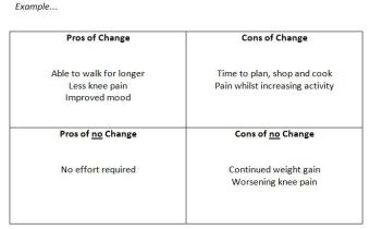 pros and cons of change